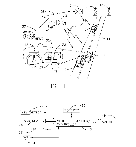 Satellite Traffic Control